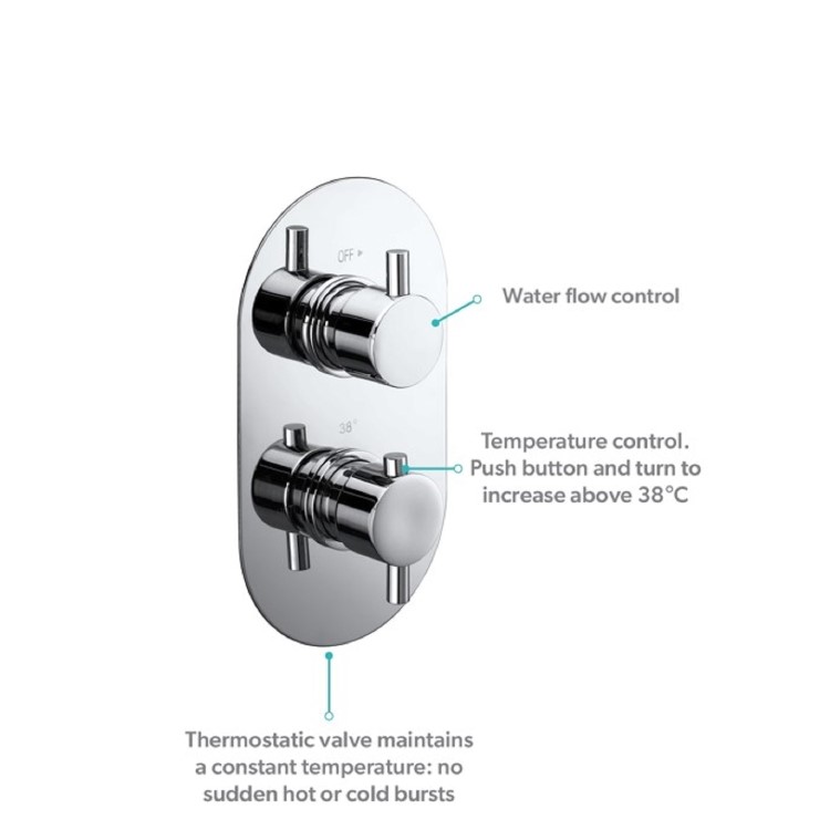 Chrome Single Outlet Wall Mounted Thermostatic Mixer Shower Set With 300mm Shower Head - Flow