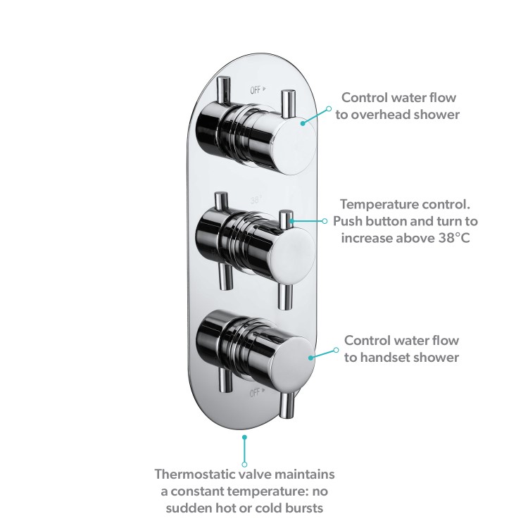 Chrome Dual Outlet Ceiling Mounted Thermostatic Mixer Shower Set with Hand Shower - Flow