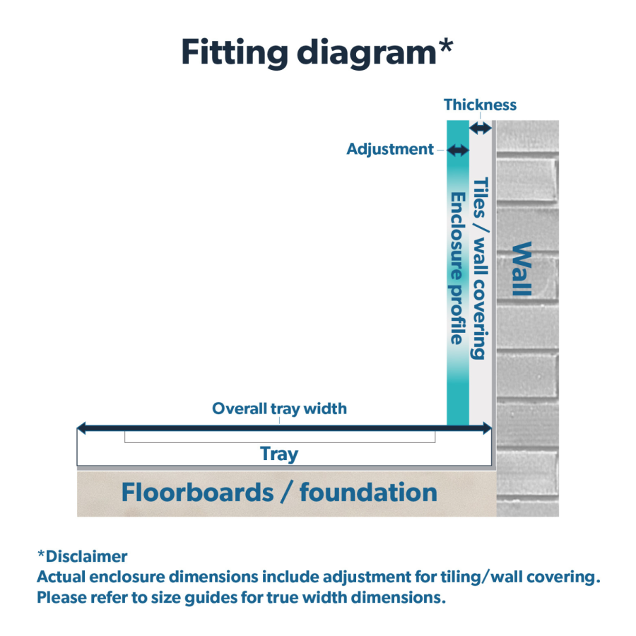 Black 8mm Glass Frameless Rectangular Sliding Shower Enclosure with Shower Tray 1400x800mm - Aquila