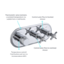 Grade A1 - Chrome Dual Outlet Wall Mounted Thermostatic Mixer Shower with Hand Shower - Camden