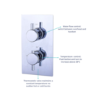 Chrome Single Outlet Thermostatic Mixer Shower with Round Handset - Axel