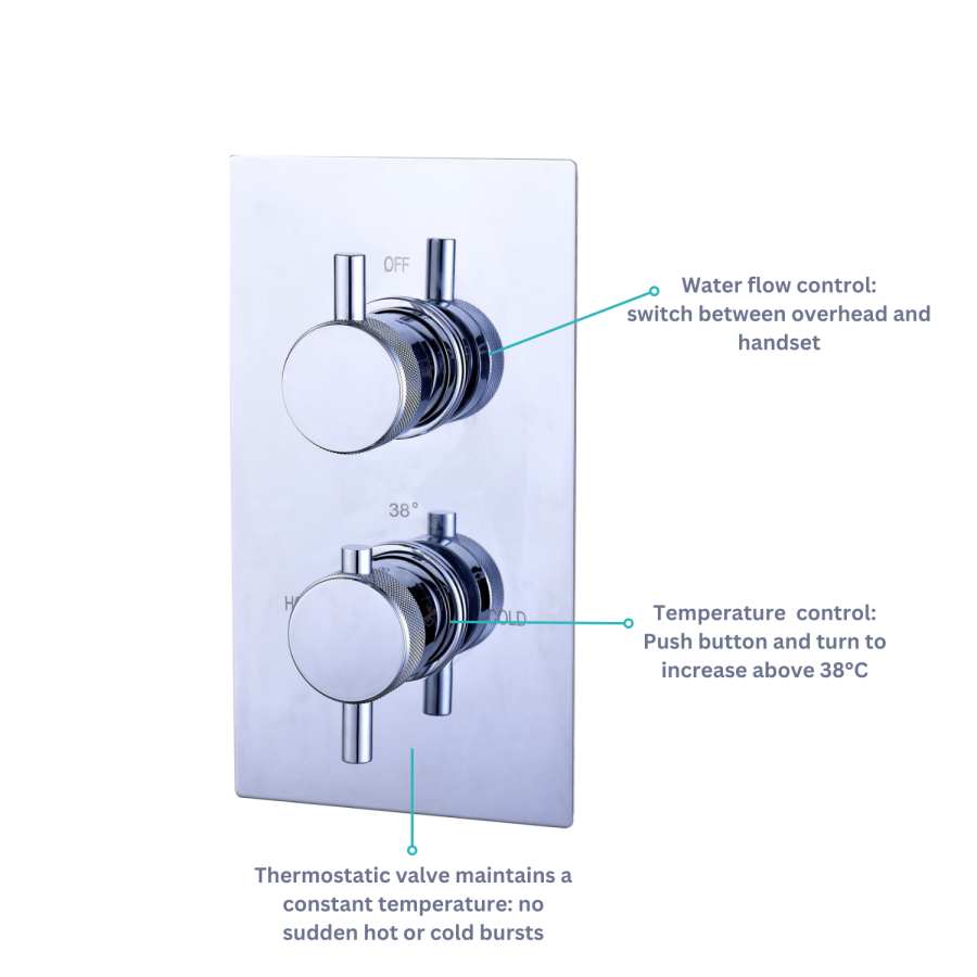 Chrome Single Outlet Thermostatic Mixer Shower with Round Handset - Axel