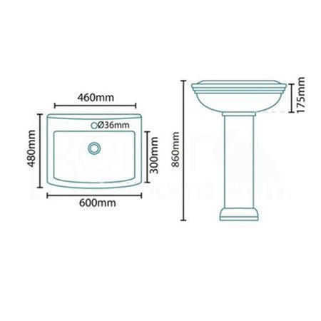 Line Basin and Pedestal