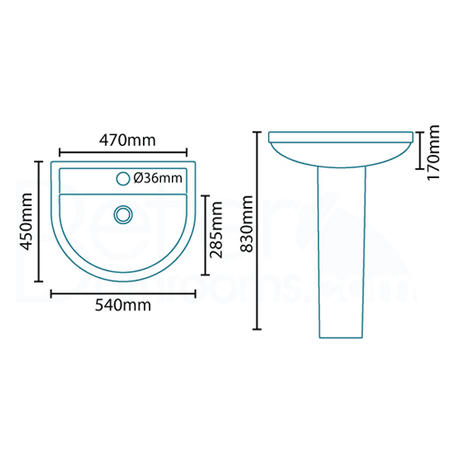 Micro Basin and Pedestal 