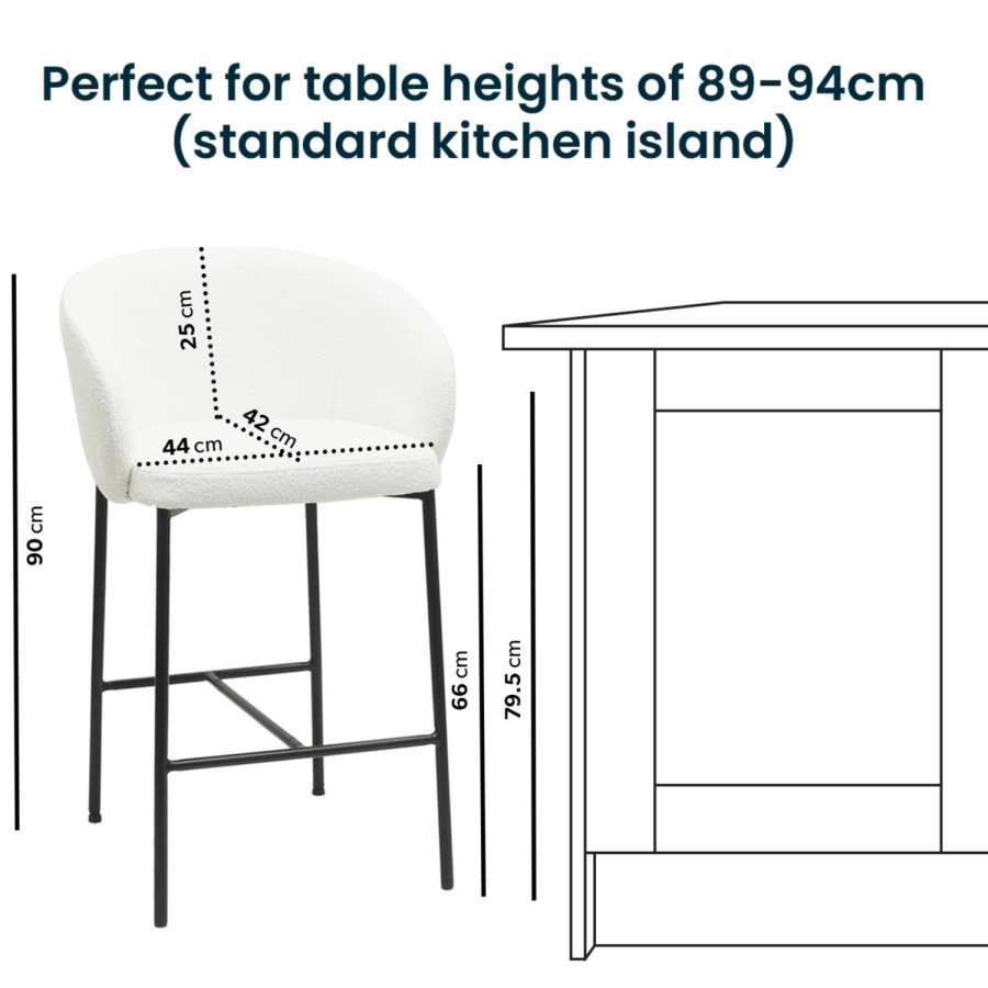 ONLY OPENED - White Boucle Upholstered Kitchen Stool with Black Legs and Back - Cora