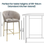 Set of 3 Mink Upholstered Kitchen Stools with Brass Legs and Back - Cora