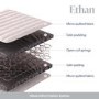 x2 Single Quilted Coil Spring Mattresses - Ethan