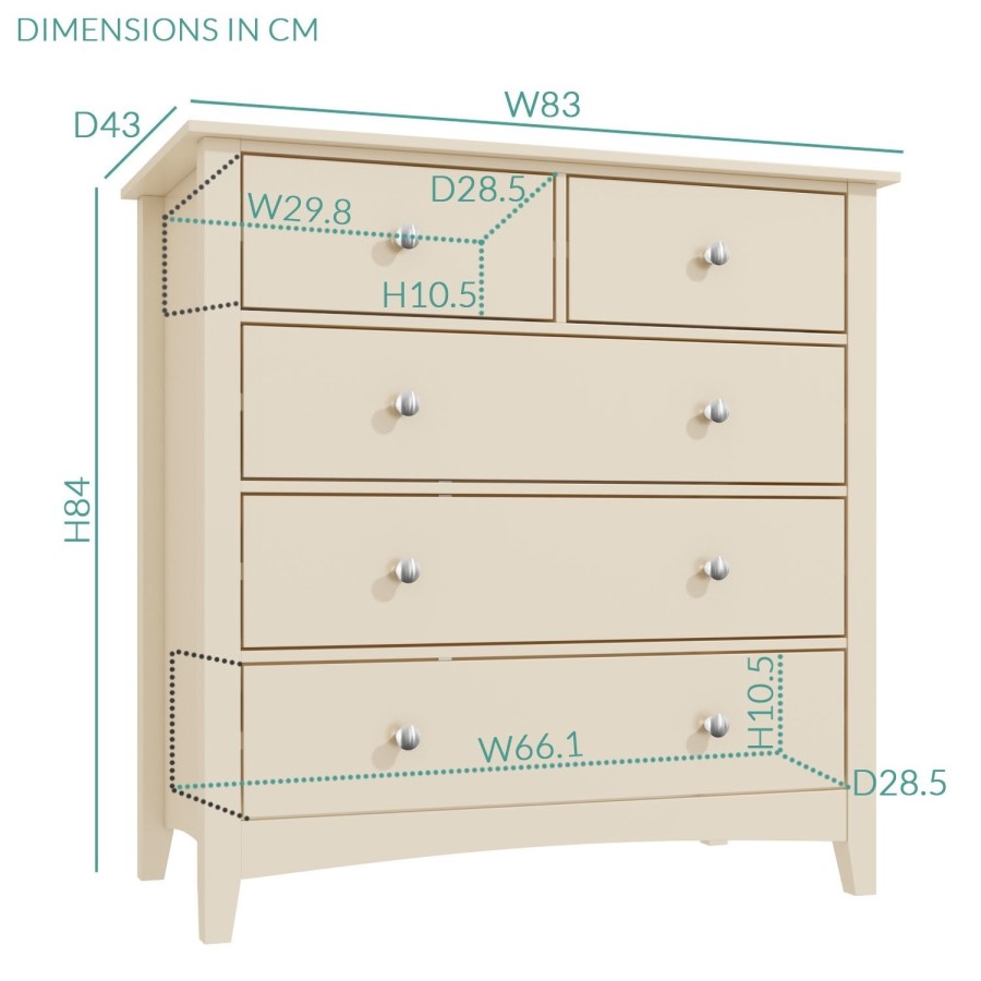 Farley Cream 4 Piece Bedroom Set