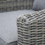 Rowlinson Bunbury Rattan Garden Sofa Set in Grey