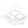 Non-Slip Low Profile 1000x800mm White Stone Resin Rectangular Shower Tray with Waste - Harmony