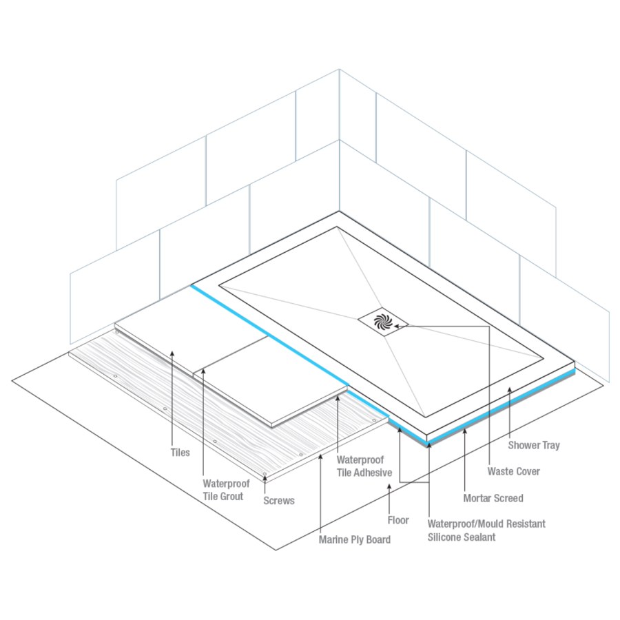 1000x900mm Rectangular Low Profile Shower Tray 25mm with Waste - White Stone Resin Low Profile - Harmony
