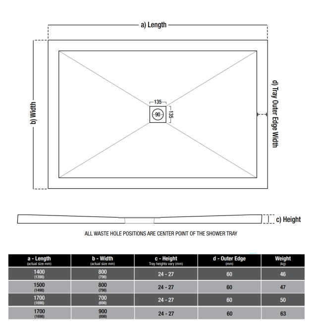 Low Profile 1400x800mm White Stone Resin Rectangular Shower Tray with Waste - Harmony