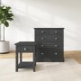 Grey Bedside Table and Chest of Drawers Set - Harper