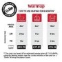 1sqm Electric Underfloor Heating Kit with 3iE Thermostat - Warmup Sticky Mat