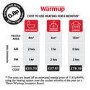 2sqm Electric Underfloor Heating Kit with 3iE Thermostat - Warmup Sticky Mat