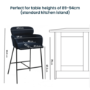 Set of 3 Navy Velvet Curved Kitchen Stools - Isla