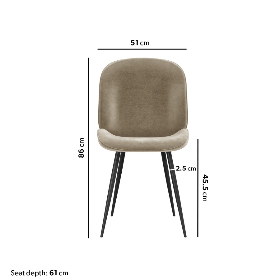 ONLY OPENED - Set of 2 Mink Velvet Dining Chairs with Black Legs - Jenna