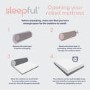 Small Double Memory Foam Rolled Mattress with Removable Cover - Sleepful Essentials
