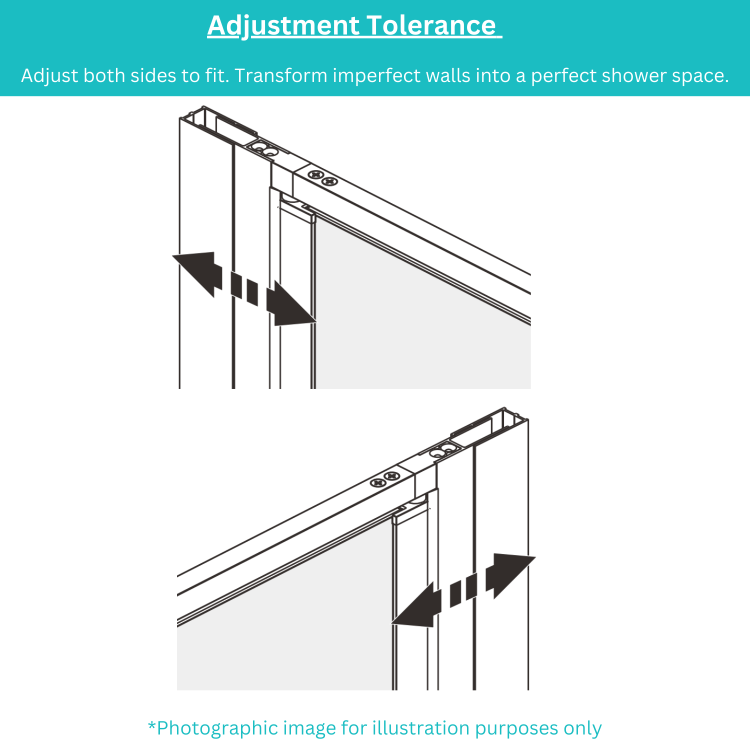 Fluted Glass 1000x800mm Sliding Shower Enclosure Left Hand - Matira