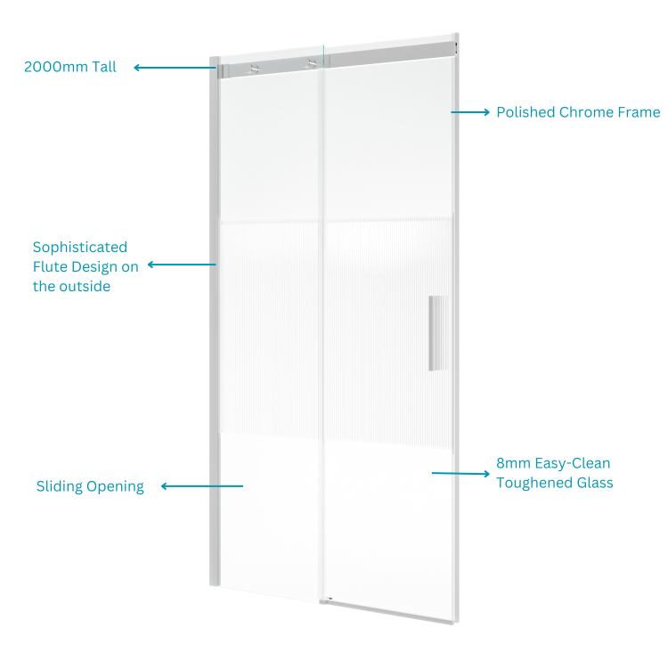 Fluted Glass 1000x800mm Sliding Shower Enclosure Right Hand - Matira