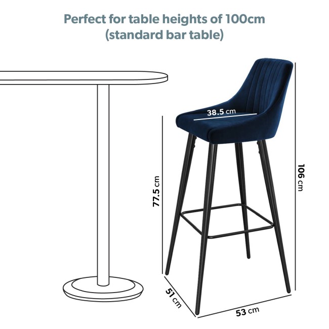 Set of 2 Navy Blue Velvet Bar Stools with Backs - Macie