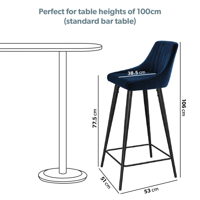 Grade A1 - Set of 2 Navy Blue Velvet Bar Stools with Backs - Macie