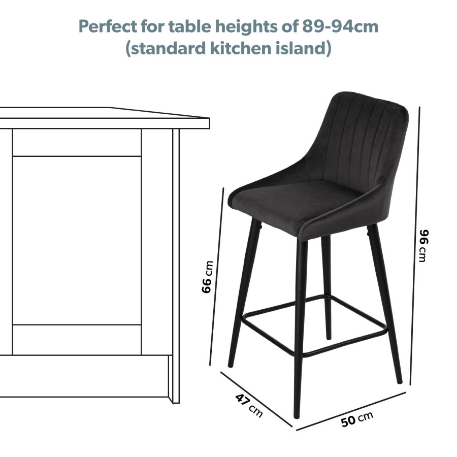 Set of 2 Charcoal Velvet Kitchen Stools with Backs - Macie
