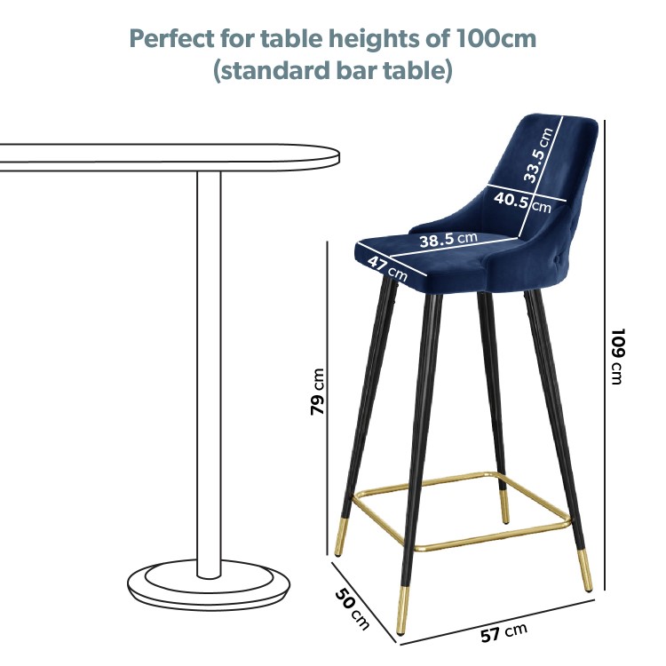 Set of 2 Navy Blue Velvet Bar Stools with Backs - Maddy