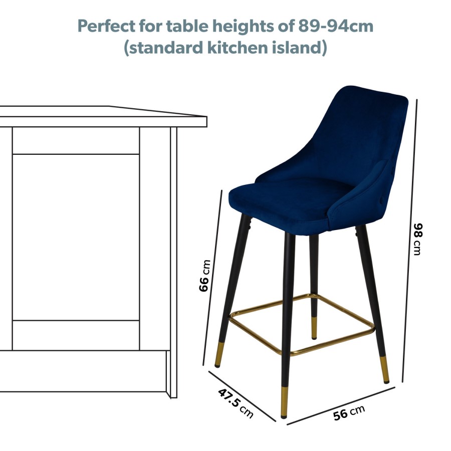 Set of 2 Navy Blue Velvet Kitchen Stools with Backs - Maddy
