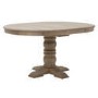 Farmhouse Round Extending Pedestal Dining Table Set with 4 Sage Green Velvet Dining Chairs -Madeline