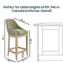 Set of 3 Sage Green Velvet Kitchen Stools with Solid Wood Legs - Madeline