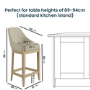 Set of 4 Beige Fabric Kitchen Stools with Solid Wood Legs - Madeline