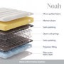 x3 Single Memory Foam Top Coil Spring Mattresses - Noah