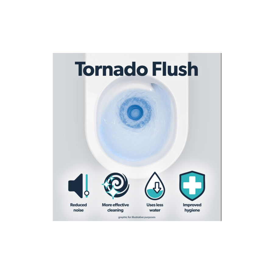 Fluted Wall Hung Rimless Toilet with Soft Close Seat, Gunmetal Pneumatic Flush Plate, 820mm Frame & Cistern – Oregon