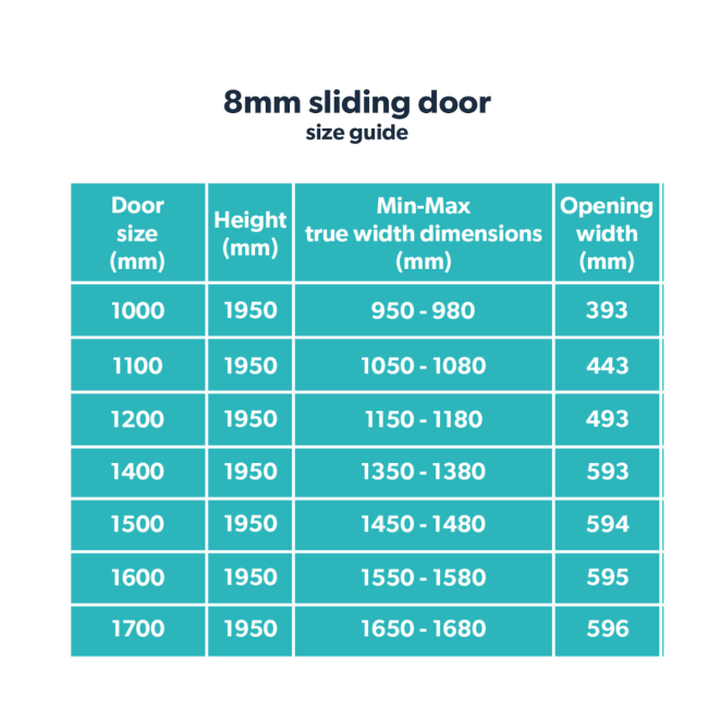 Brushed Brass 1400mm Sliding Shower Door 8mm Glass - Pavo