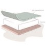 Wooden Convertible 3-in-1 Cot Bed and Mattress 140 x 70 cm - Luna