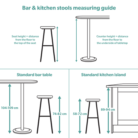 Guide Common Bar Stool Sizes Barstool Seat Height For 36 Inch