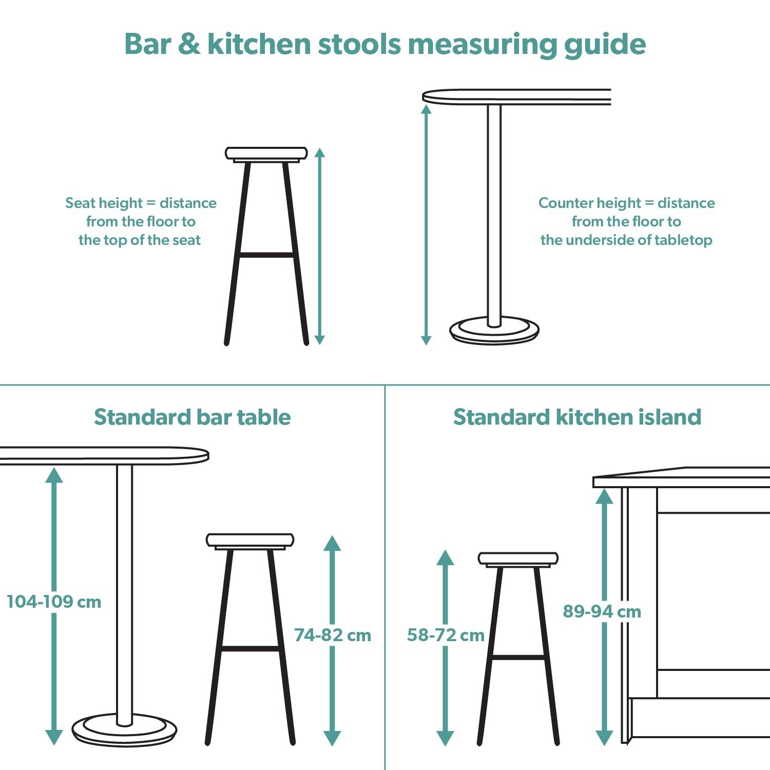 Dimensions Bar Stools What Is The Standard Bar Top Height Set Of