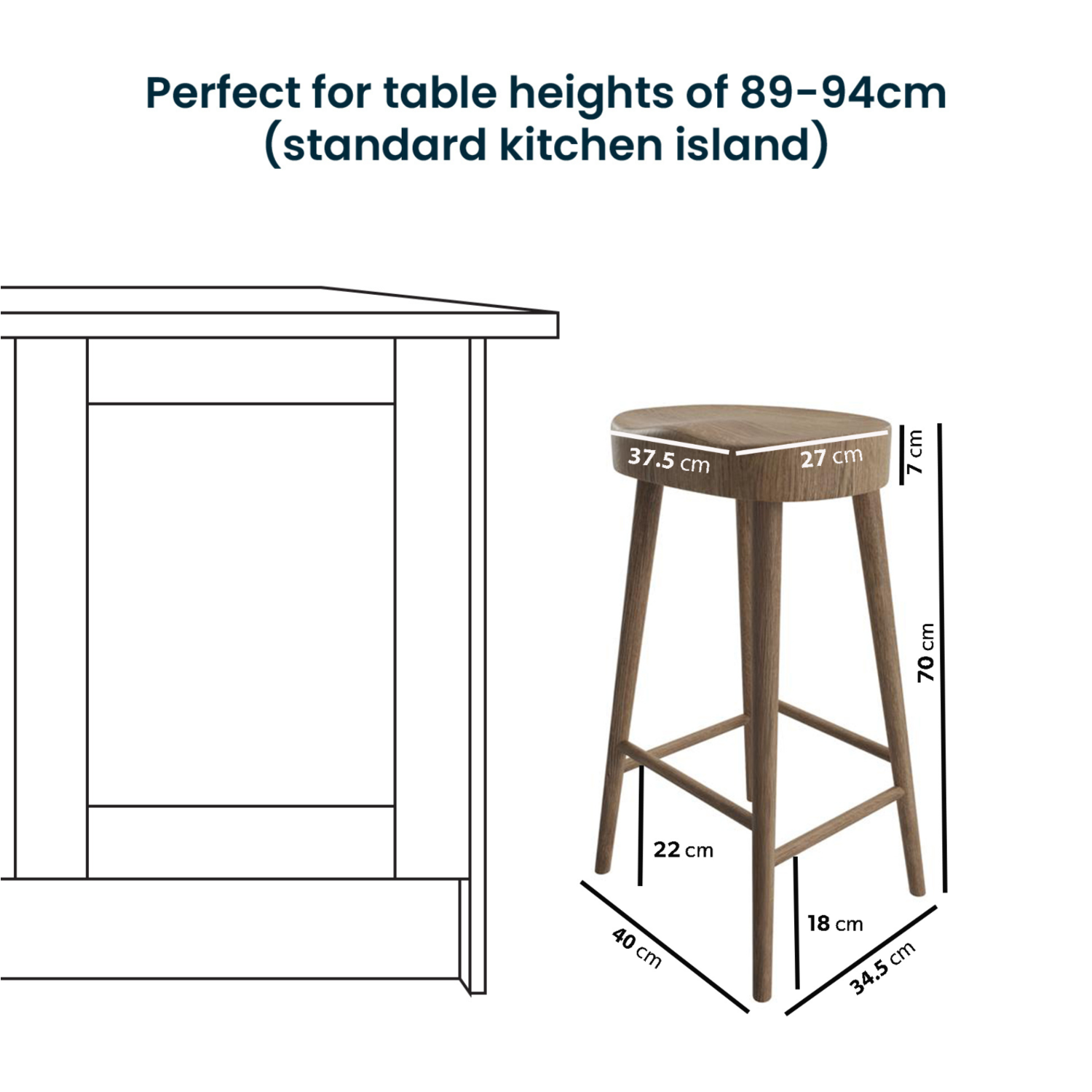 Kitchen Island What Is A Normal Bar Height Standard Height Of