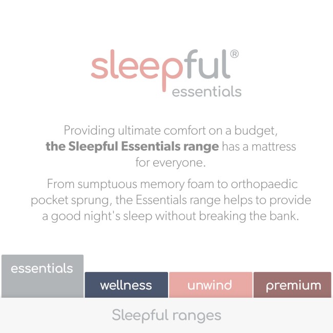 x2 Single Memory Foam Rolled Mattress with Removable Cover - Sleepful Essentials