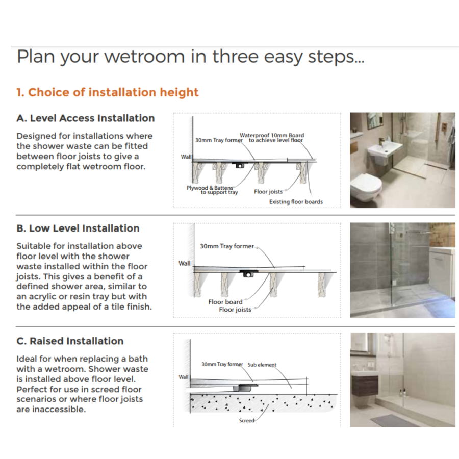 900x900mm Wet Room Tileable Shower Tray - Live Your Colour with Installation Kit for Square Drain Wet Room Tray