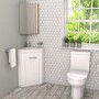 400mm White Cloakroom Corner Vanity Unit with Basin - Apollo