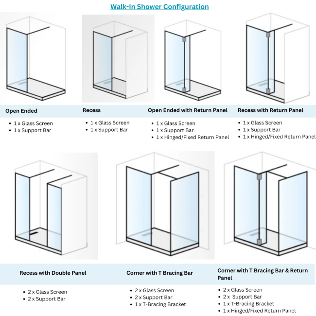 1100mm Frameless Wet Room Shower Screen - Corvus