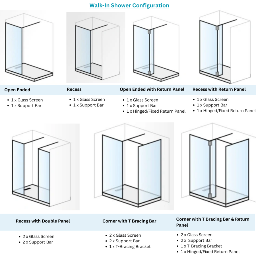 1100mm Chrome Shower Screen for Wetroom & Walk In Shower - Corvus