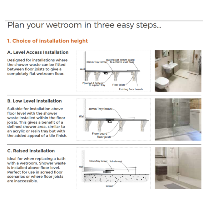 Wet Room Shower Tray Former 1200x900mm Rectangular Level Acess with Linear 600mm End Drain - Live Your Colour