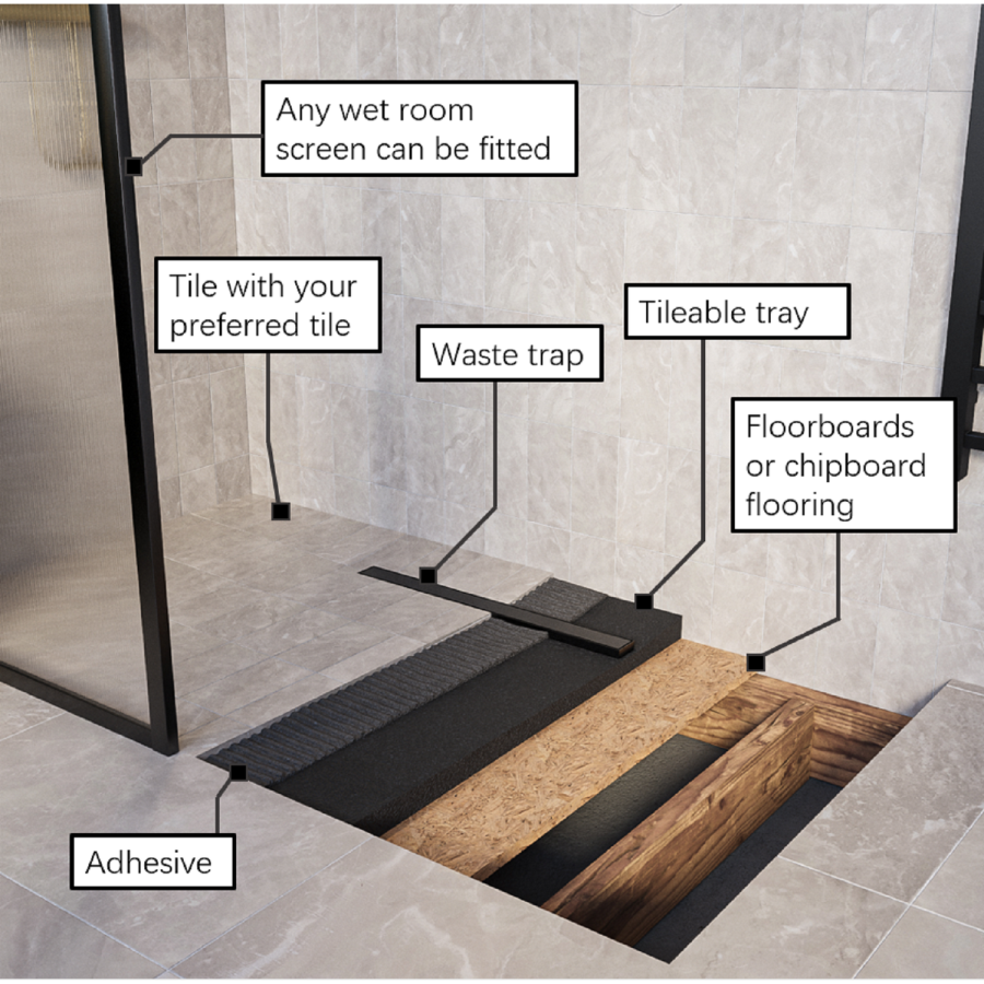 1200x900mm Wet Room Shower Tray - Live Your Colour