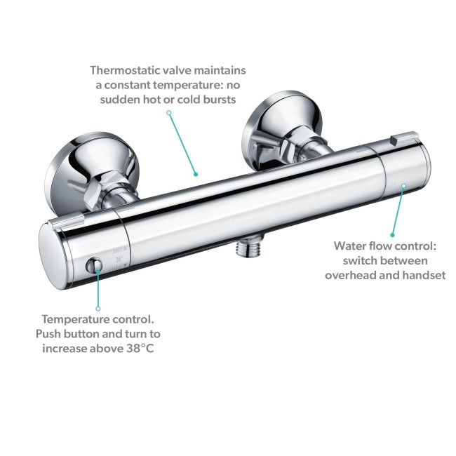 Chrome 1 Outlet Exposed Thermostatic Shower Valve with Cool Touch  - Flow