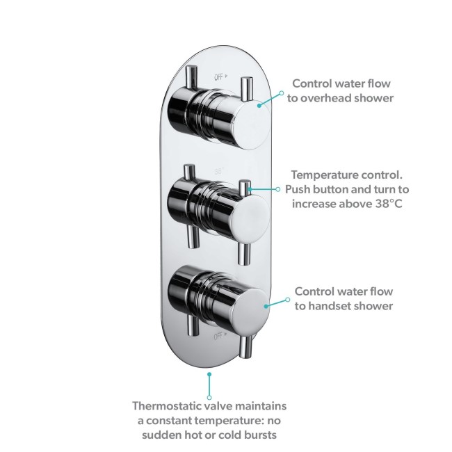 Chrome 2 Outlet Concealed Thermostatic Shower Valve with Triple Control - Flow