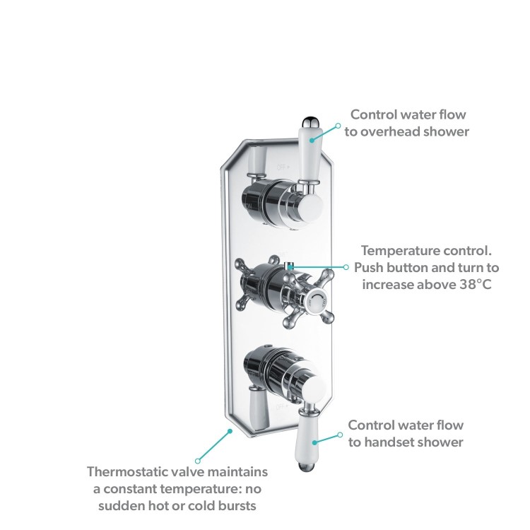 Chrome Traditional 2 Outlet Concealed Thermostatic Concealed Shower Valve with Triple Control - Cambridge