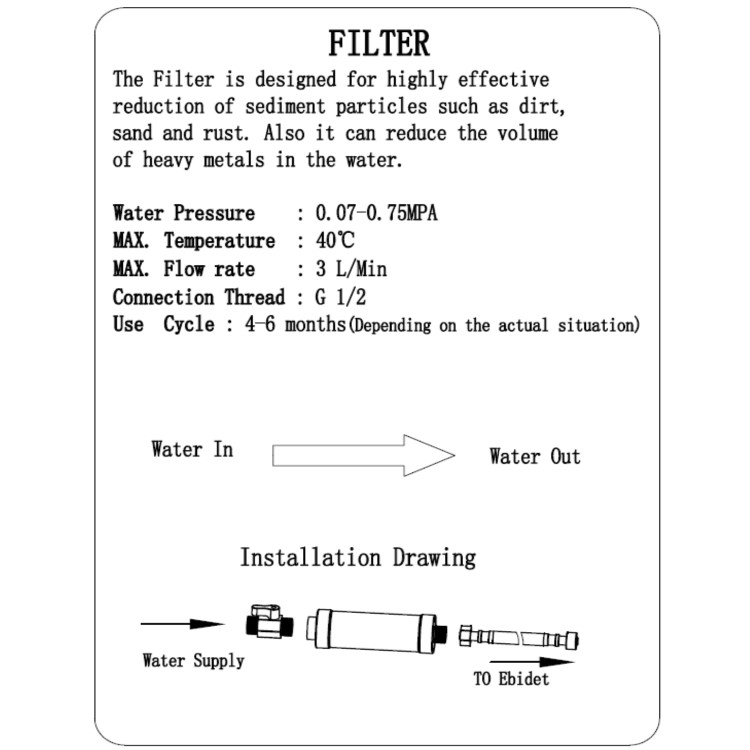 Replacement Filter for Purificare Smart Bidet Toilets